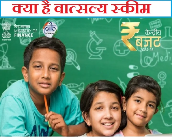 Union Budget 2024