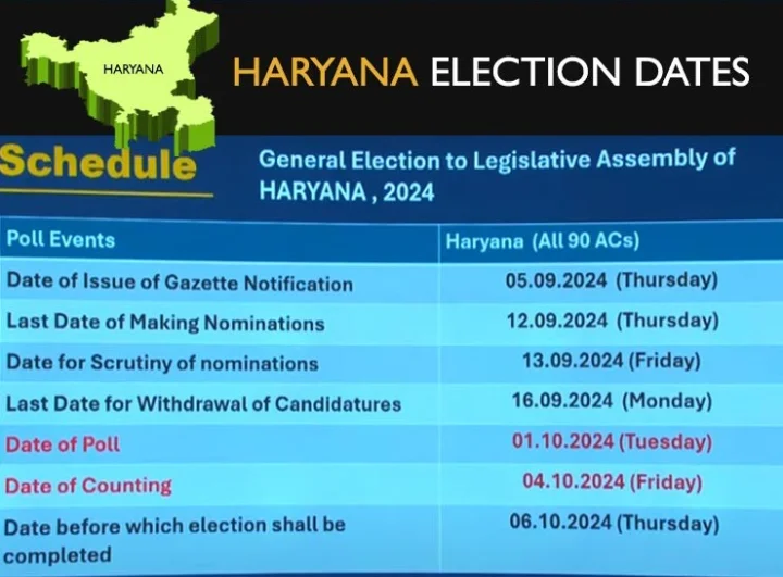 haryana election date
