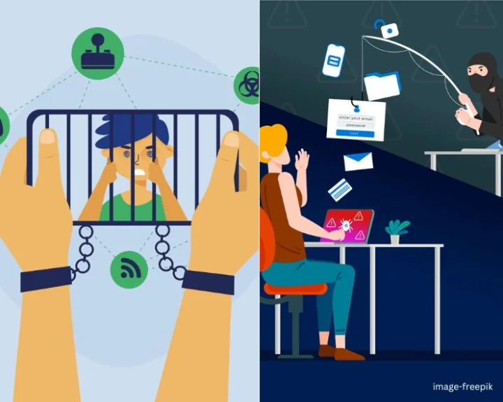 Digital Arrest
