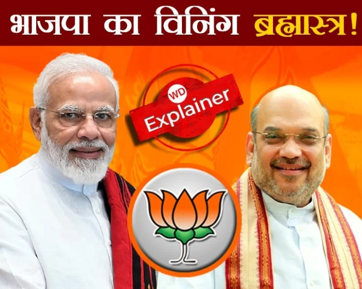 BJP