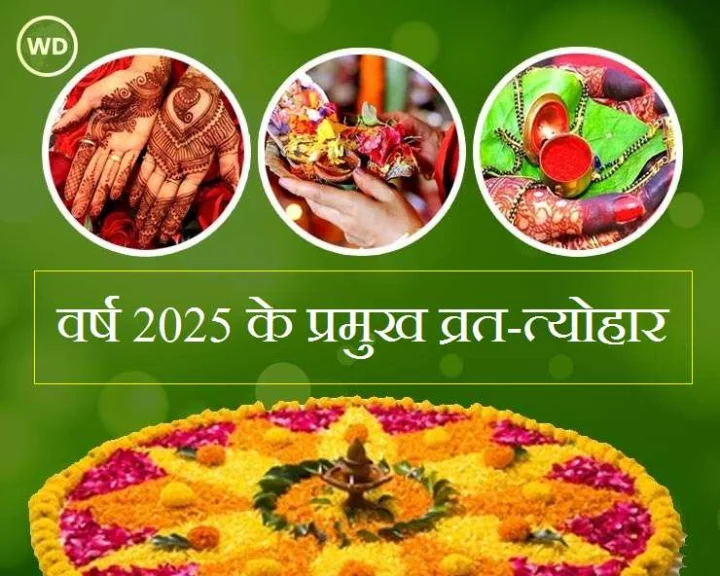 Hindu Calendar 2025