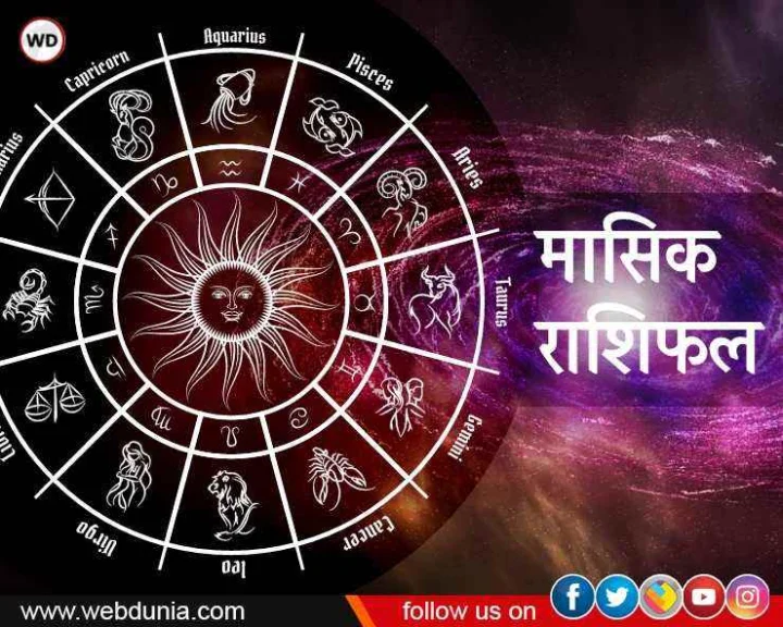 Astrology Predictions January 2025