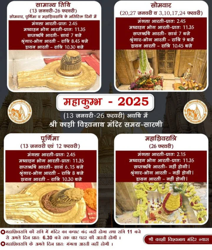 Kashi Vishwanath Aarti timing will change