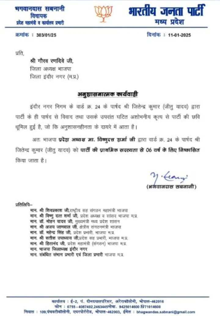 BJP