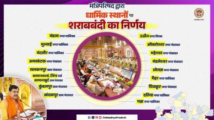 Liquor ban in Madhya Pradesh