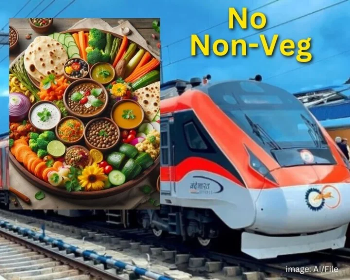 Vande Bharat