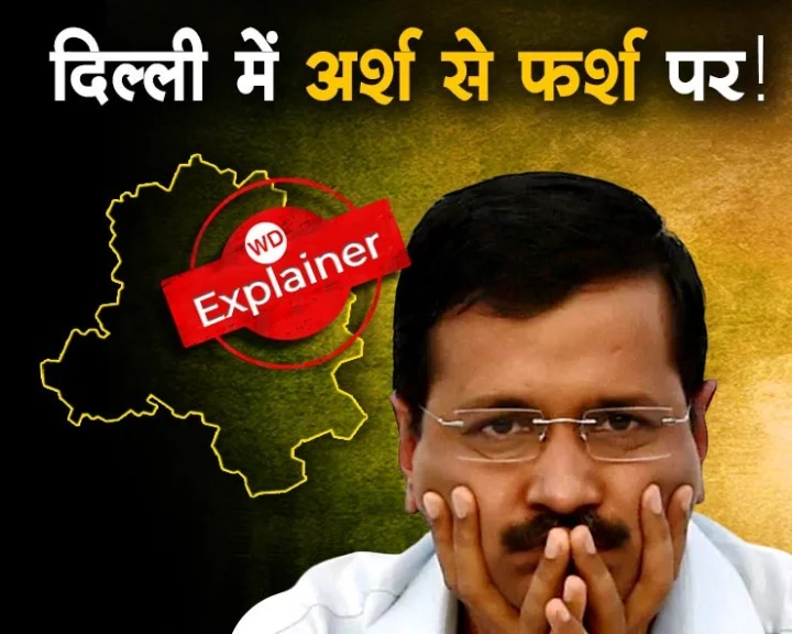 Delhi Assembly Elections