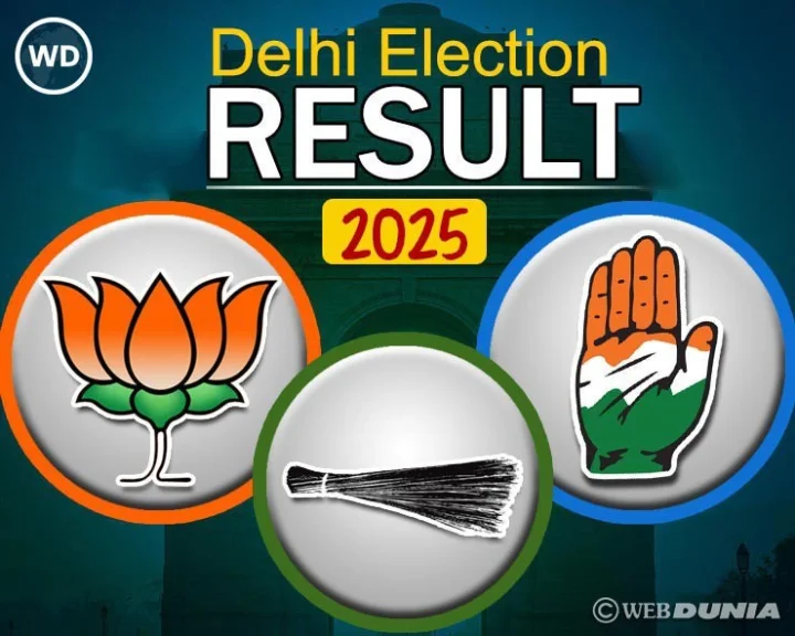 Delhi Assembly Election 2025