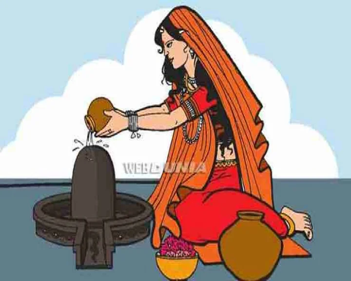 शिव जलाभिषेक