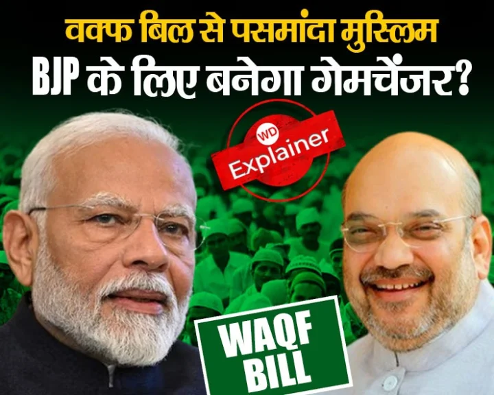 Waqf Amendment Bill