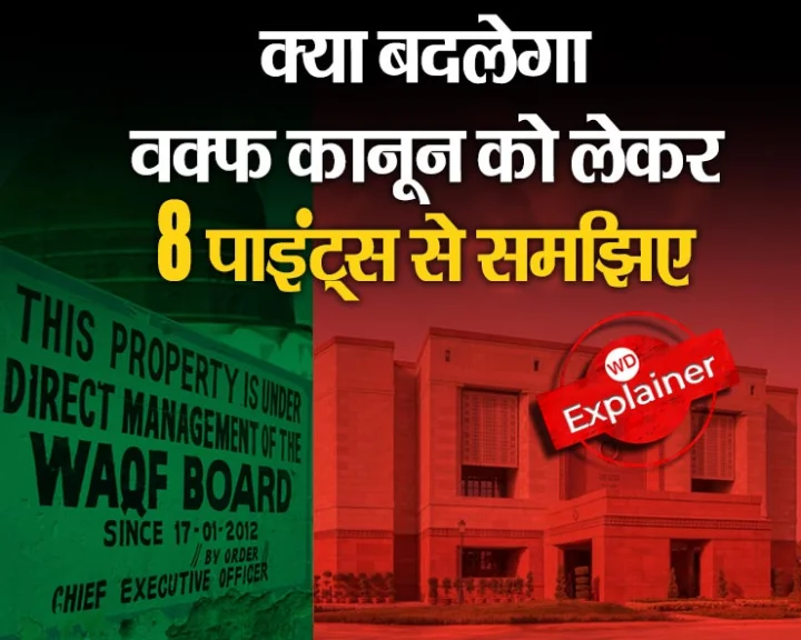 What is Waqf Amendment Bill