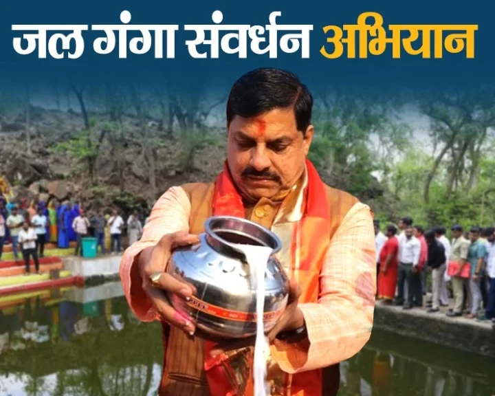 Jal Ganga Conservation Campaign