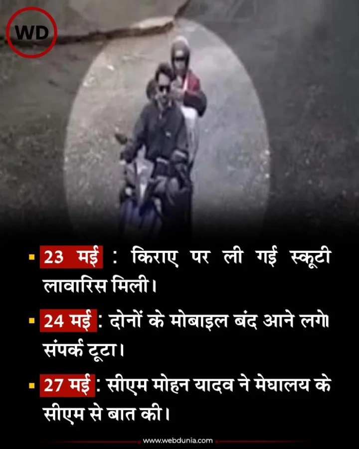 raja sonam