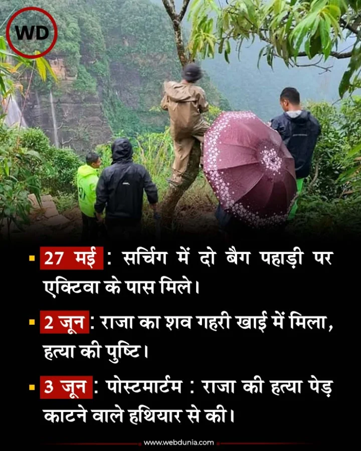 raja sonam