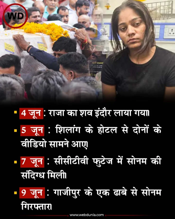 raja sonam