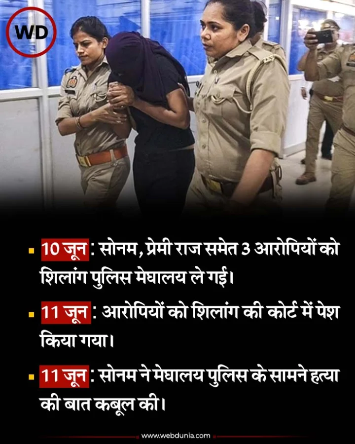 raja sonam