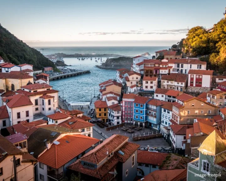 Croatia Trip Plan