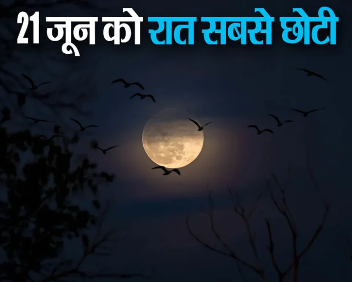 Facts about Shortest Night of the Year