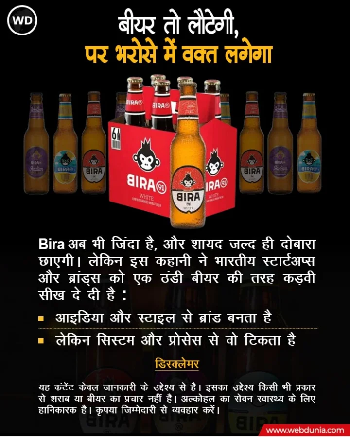 Bira 21