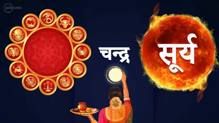 शुक्र गोचर