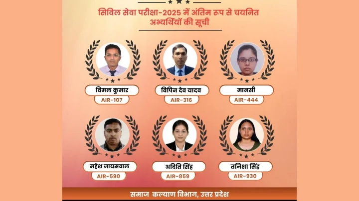 अभ्युदय योजना का कमाल: UPSC 2025 में 6 अभ्यर्थियों का चयन, योगी सरकार की फ्री कोचिंग से मिली बड़ी सफलता