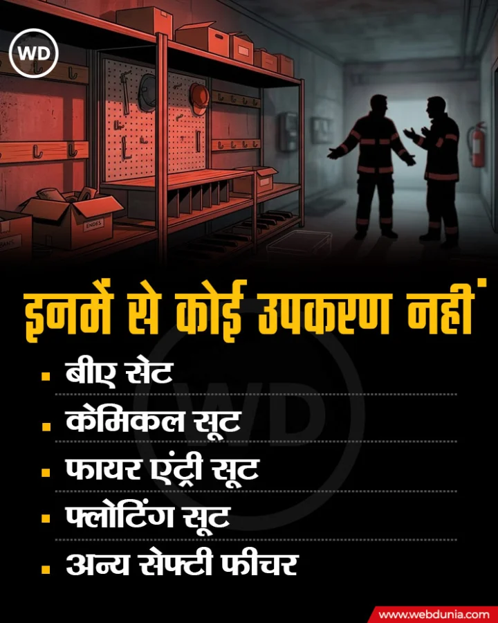 Indore Fire Tragedy