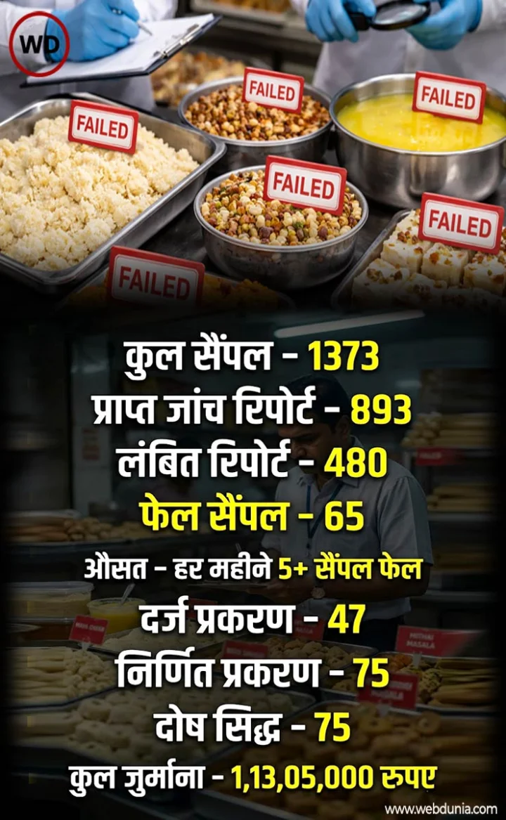 food sample