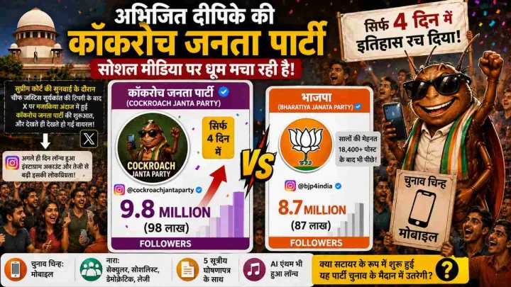 सिर्फ 4 दिन पुरानी 'कॉकरोच जनता पार्टी' ने इंस्टाग्राम पर BJP को कैसे छोड़ दिया पीछे?