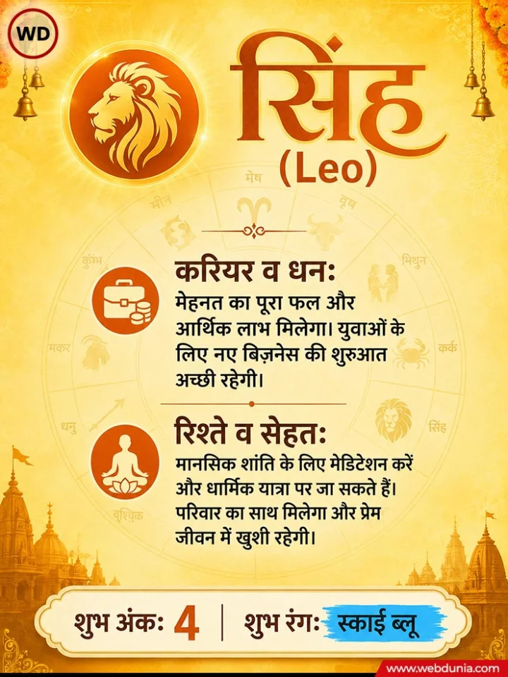 Leo weekly horoscope