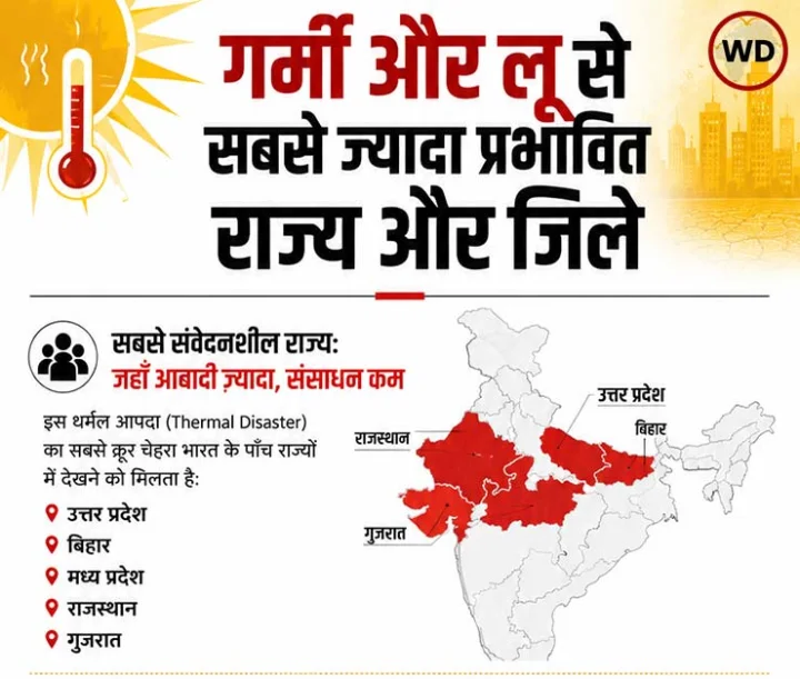 Heatwave Deaths in India