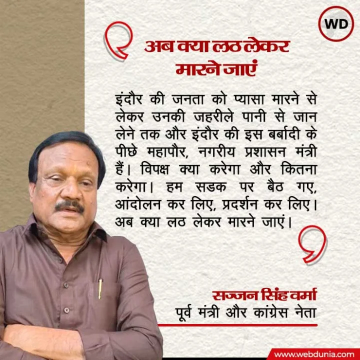 Indore Water Crisis