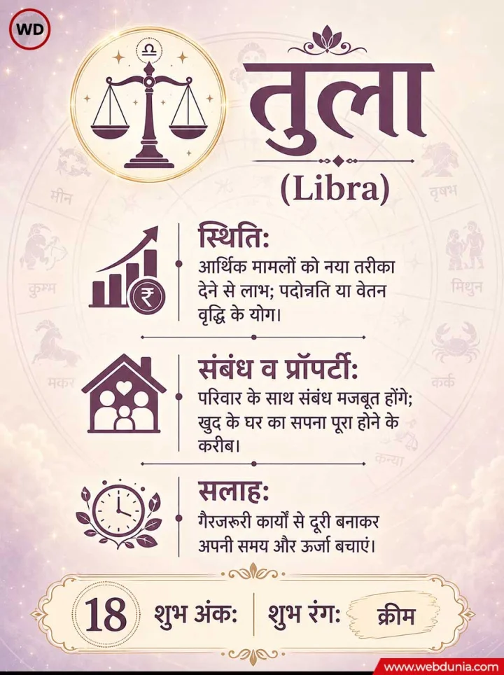 Rashifal weekly 08 to 14 june 2026