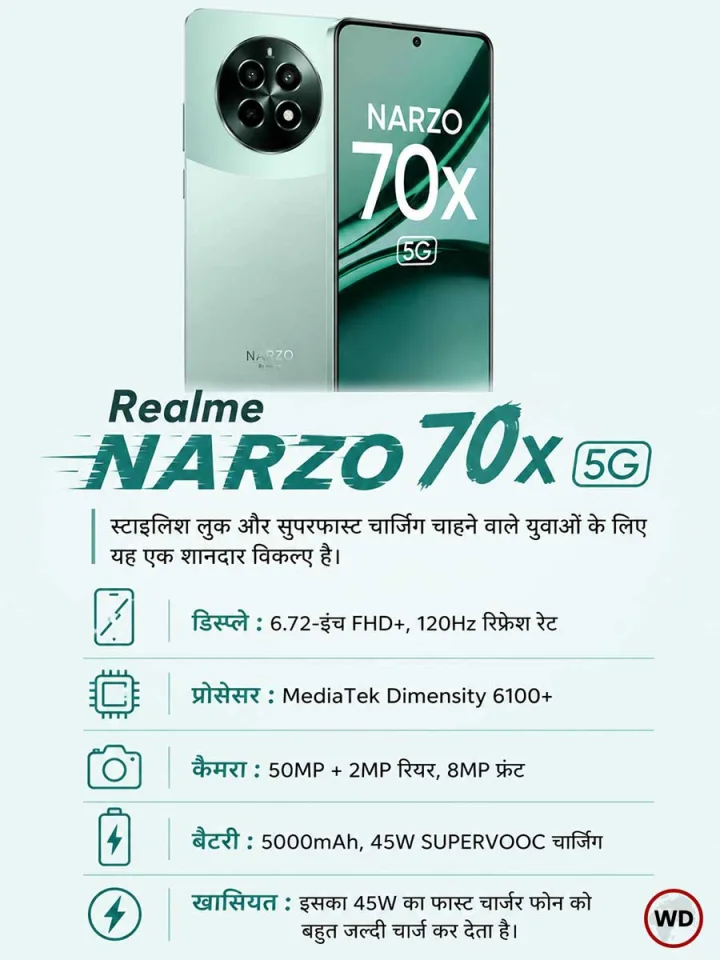 Realme NARZO 70x 5G