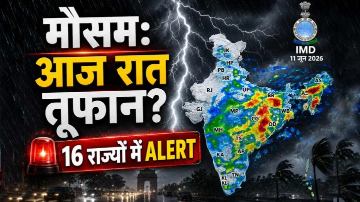 IMD weather alert