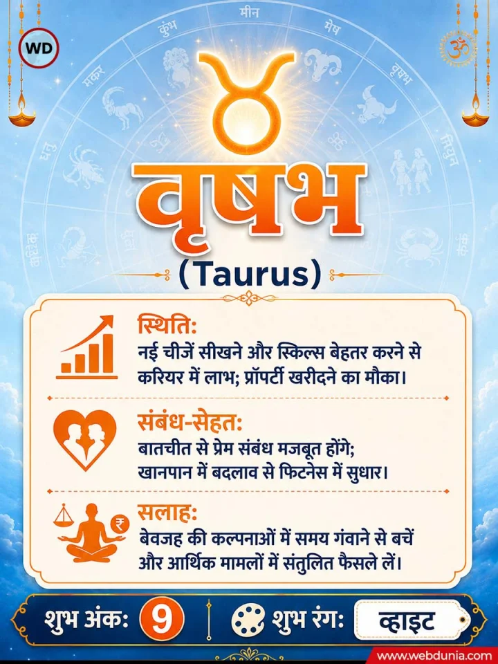 Weekly horoscope predictions