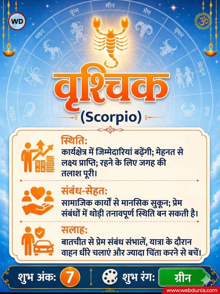 Weekly horoscope predictions