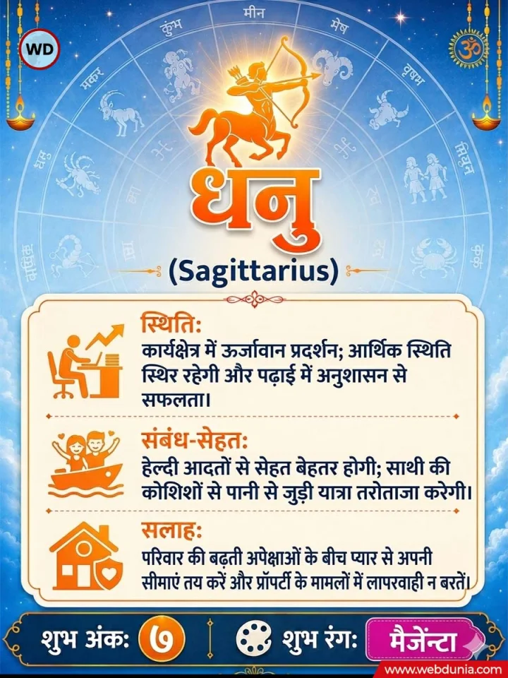 Weekly horoscope predictions