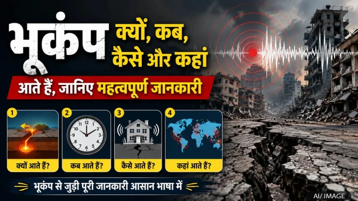 भूकंप क्यों आते हैं? जानिए कब, कैसे और किन जगहों पर होता है सबसे ज्यादा खतरा
