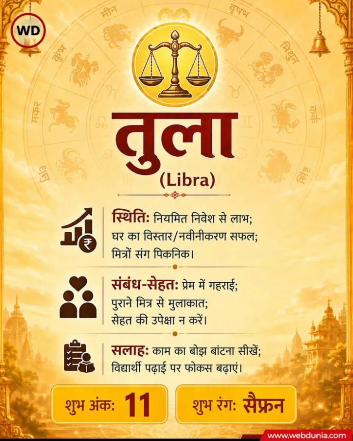 Weekly horoscope 06 to 12 july 2026