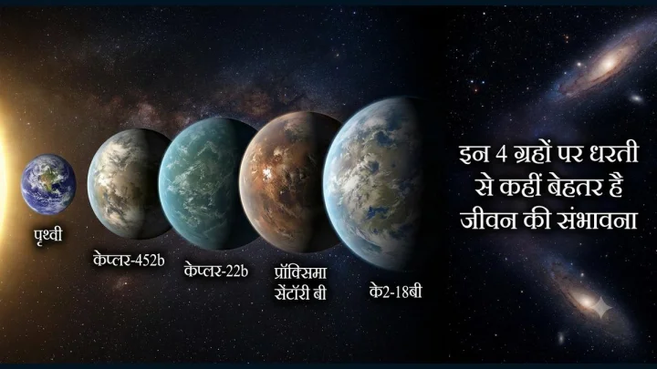 Earth 4 Exoplanets discover