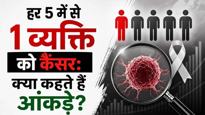 WHO Cancer Report 2026
