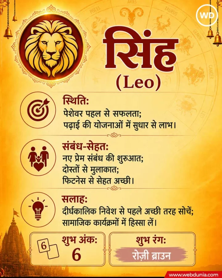 Leo Weekly horoscope 13 to 19 july 2026