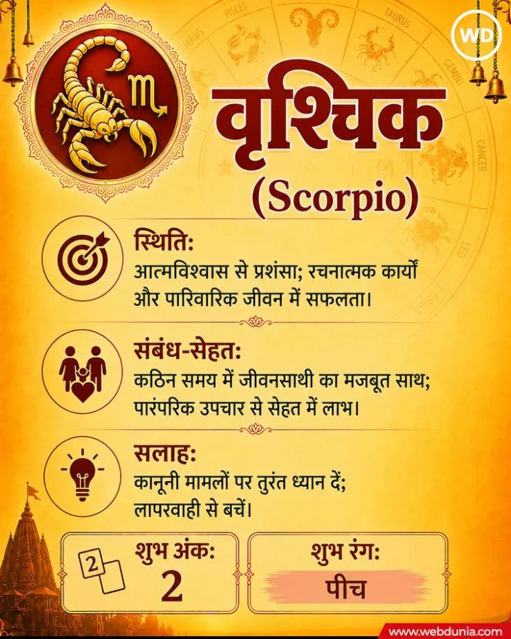 Scorpio Weekly horoscope 13 to 19 july 2026