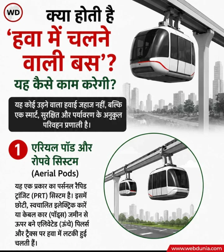 Air Bus info
