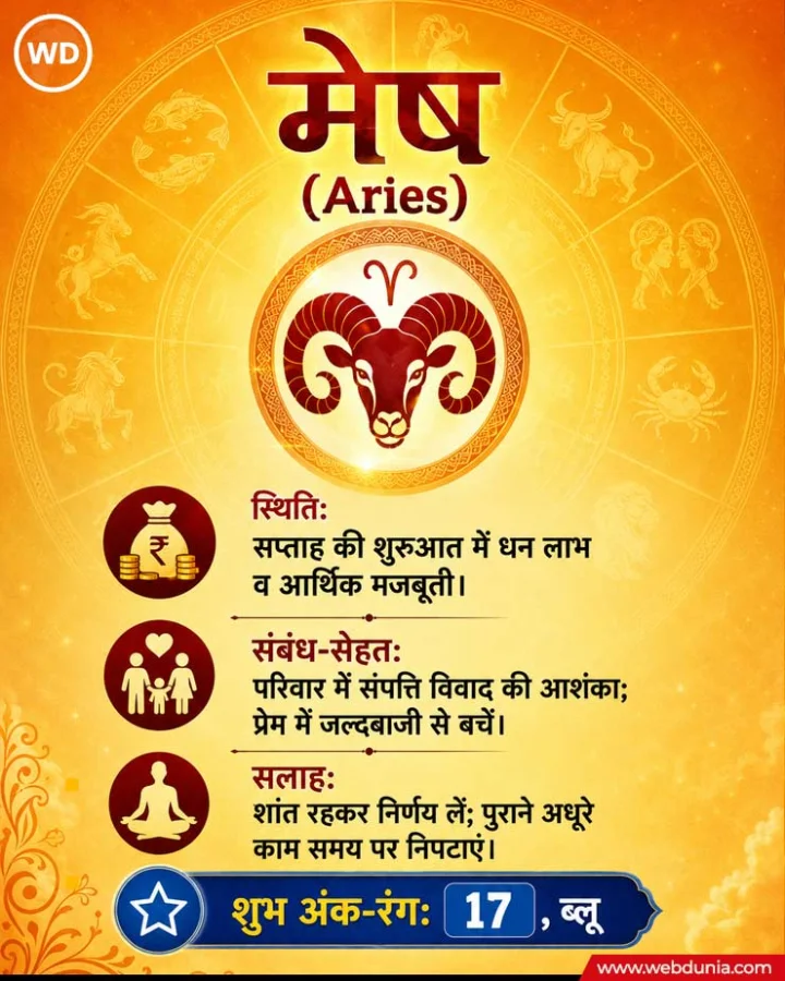 Aries Weekly Horoscope 20 to 26 July 2026