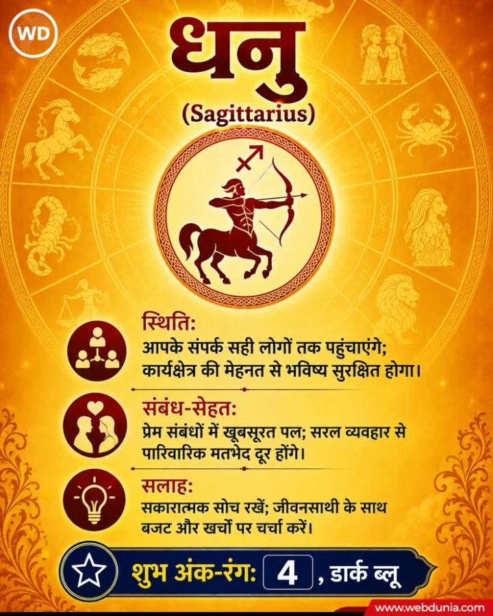 Sagittarius Weekly Horoscope 20 to 26 July 2026