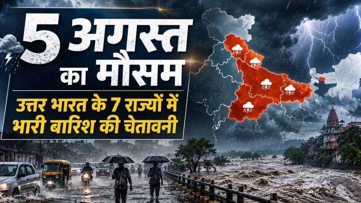 IMD Weather Alert
