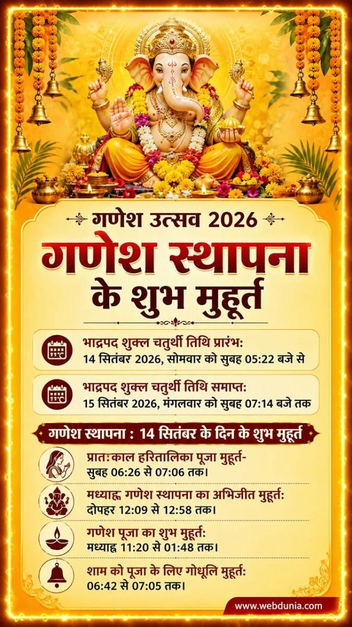 ganesh puja muhurat 2026