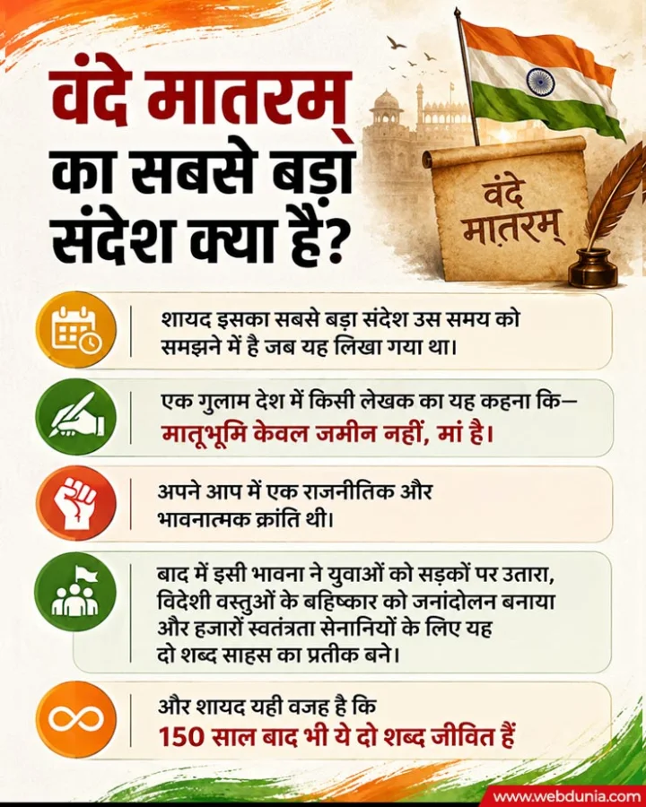 Vande Matram
