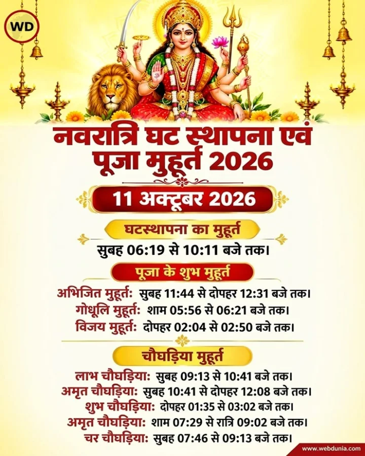 navratri ghatasthapana 2026